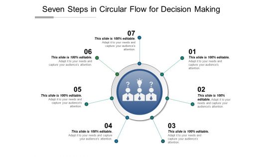 Seven Steps In Circular Flow For Decision Making Ppt PowerPoint Presentation Professional Aids Seven Steps In Circular Flow For Decision Making Ppt PowerPoint Presentation Professional Aids