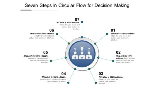 Seven Steps In Circular Flow For Decision Making Ppt PowerPoint Presentation Professional Aids