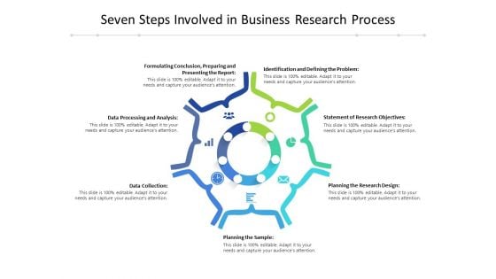 Seven Steps Involved In Business Research Process Ppt PowerPoint Presentation Ideas Pictures PDF