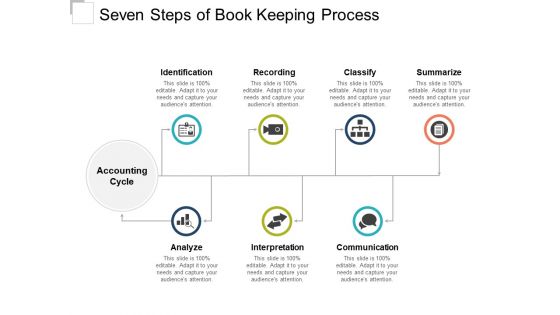 Seven Steps Of Book Keeping Process Ppt PowerPoint Presentation Layouts Shapes
