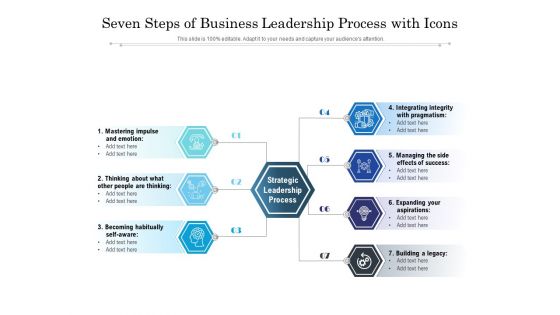Seven Steps Of Business Leadership Process With Icons Ppt PowerPoint Presentation File Show PDF