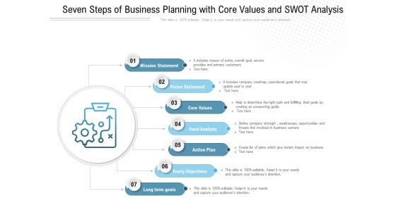 Seven Steps Of Business Planning With Core Values And Swot Analysis Ppt PowerPoint Presentation Inspiration Example File