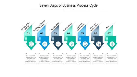 Seven Steps Of Business Process Cycle Ppt PowerPoint Presentation Professional Mockup PDF Seven Steps Of Business Process Cycle Ppt PowerPoint Presentation Professional Mockup PDF