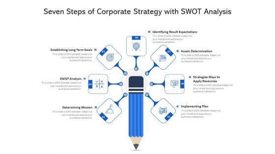 Seven Steps Of Corporate Strategy With SWOT Analysis Ppt PowerPoint Presentation Gallery Icons PDF