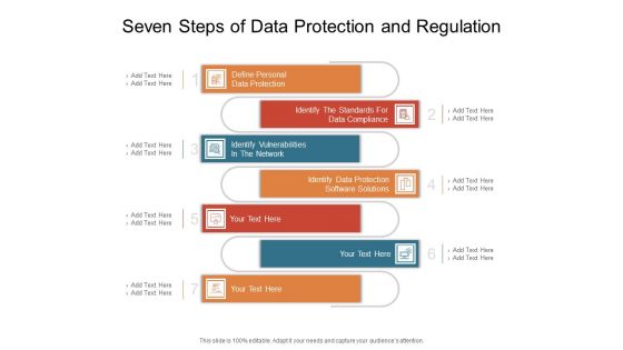 Seven Steps Of Data Protection And Regulation Ppt PowerPoint Presentation Show Example File PDF