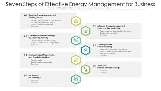 Seven Steps Of Effective Energy Management For Business Ppt Gallery Picture PDF Seven Steps Of Effective Energy Management For Business Ppt Gallery Picture PDF