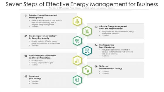 Seven Steps Of Effective Energy Management For Business Ppt Gallery Picture PDF