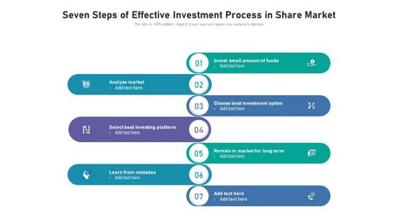 Seven Steps Of Effective Investment Process In Share Market Ppt PowerPoint Presentation Gallery Skills PDF