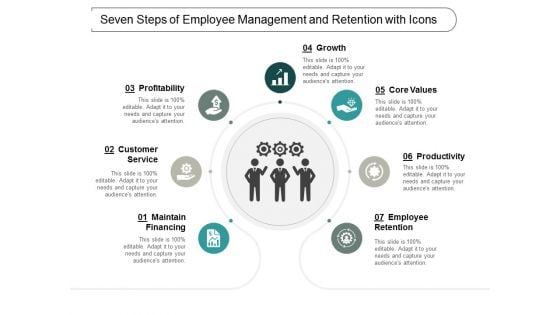 Seven Steps Of Employee Management And Retention With Icons Ppt Powerpoint Presentation Summary Microsoft