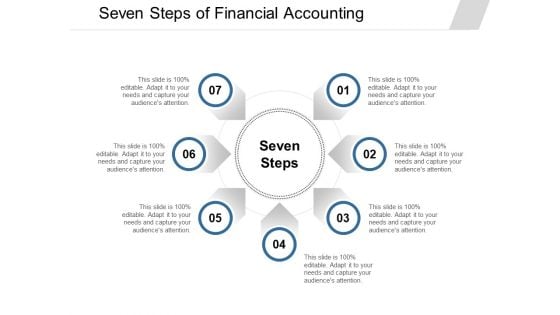 Seven Steps Of Financial Accounting Ppt PowerPoint Presentation Pictures Slideshow