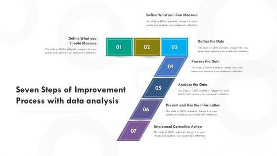 Seven Steps Of Improvement Process With Data Analysis Ppt PowerPoint Presentation Gallery Grid PDF