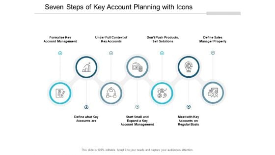 Seven Steps Of Key Account Planning With Icons Ppt PowerPoint Presentation Styles Styles Cpb