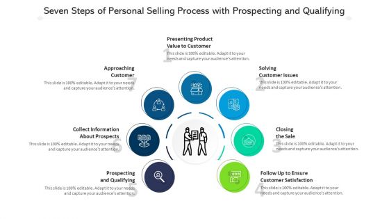 Seven Steps Of Personal Selling Process With Prospecting And Qualifying Ppt PowerPoint Presentation File Layouts PDF