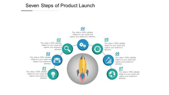 Seven Steps Of Product Launch Ppt PowerPoint Presentation Icon Visual Aids Seven Steps Of Product Launch Ppt PowerPoint Presentation Icon Visual Aids