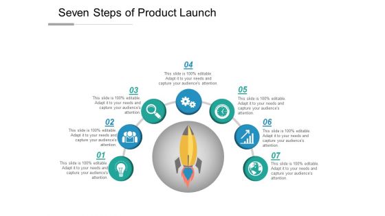 Seven Steps Of Product Launch Ppt PowerPoint Presentation Icon Visual Aids