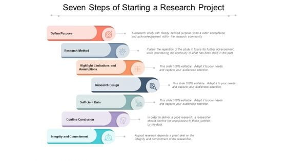 Seven Steps Of Starting A Research Project Ppt PowerPoint Presentation File Infographic Template