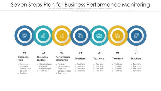 Seven Steps Plan For Business Performance Monitoring Ppt PowerPoint Presentation Gallery Format Ideas PDF