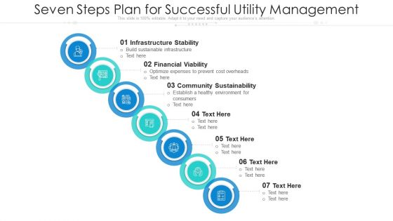 Seven Steps Plan For Successful Utility Management Ppt PowerPoint Presentation Gallery Diagrams PDF