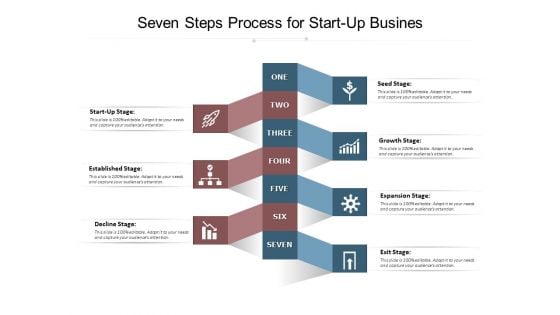 Seven Steps Process For Start Up Busines Ppt PowerPoint Presentation Professional Outfit PDF