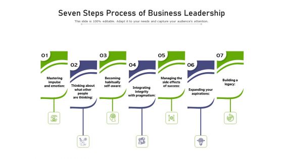 Seven Steps Process Of Business Leadership Ppt PowerPoint Presentation Gallery Deck PDF