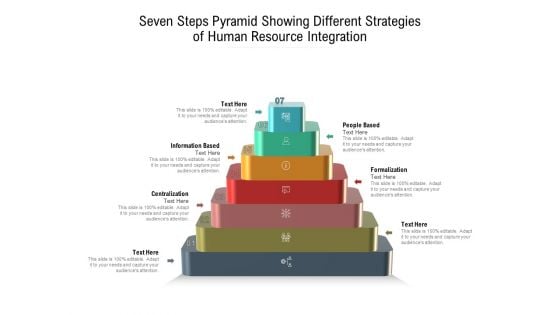 Seven Steps Pyramid Showing Different Strategies Of Human Resource Integration Ppt PowerPoint Presentation Slides Deck PDF