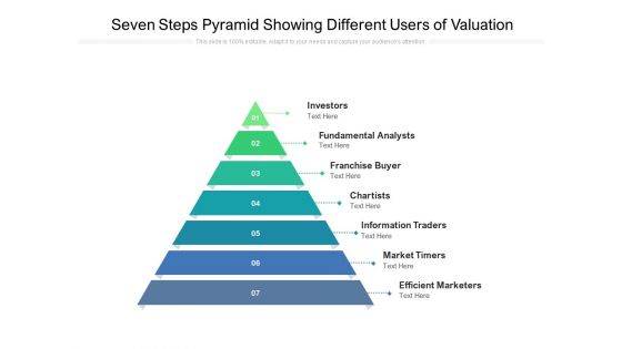 Seven Steps Pyramid Showing Different Users Of Valuation Ppt PowerPoint Presentation Portfolio Design Inspiration PDF