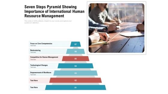 Seven Steps Pyramid Showing Importance Of International Human Resource Management Ppt PowerPoint Presentation Icon Template PDF