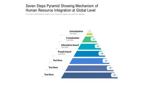 Seven Steps Pyramid Showing Mechanism Of Human Resource Integration At Global Level Ppt PowerPoint Presentation Layouts Brochure PDF