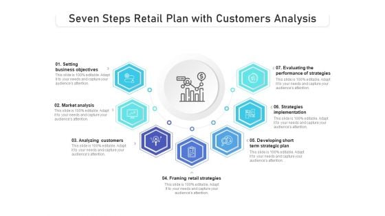 Seven Steps Retail Plan With Customers Analysis Ppt PowerPoint Presentation File Smartart PDF