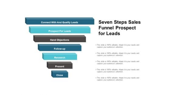 Seven Steps Sales Funnel Prospect For Leads Ppt PowerPoint Presentation Inspiration Grid