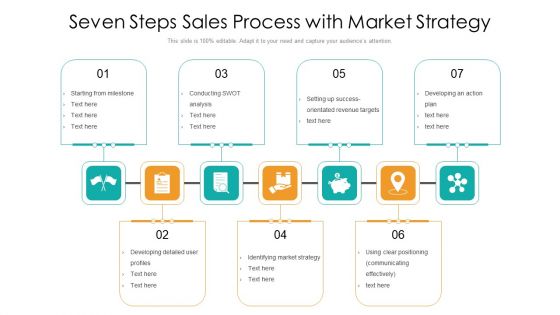 Seven Steps Sales Process With Market Strategy Ppt PowerPoint Presentation Portfolio Rules PDF