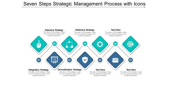 Seven Steps Strategic Management Process With Icons Ppt Powerpoint Presentation Model Ideas