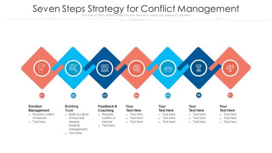 Seven Steps Strategy For Conflict Management Ppt PowerPoint Presentation File Summary PDF