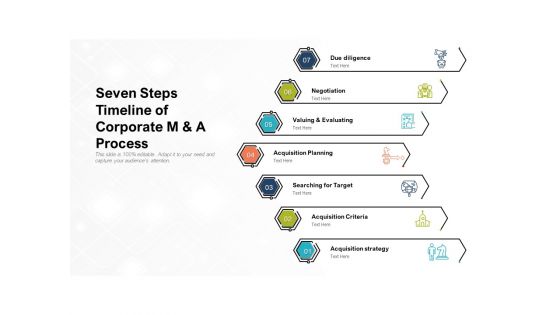 Seven Steps Timeline Of Corporate M And A Process Ppt PowerPoint Presentation File Format Ideas PDF Seven Steps Timeline Of Corporate M And A Process Ppt PowerPoint Presentation File Format Ideas PDF