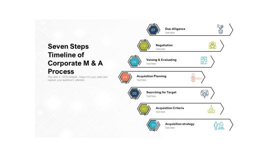 Seven Steps Timeline Of Corporate M And A Process Ppt PowerPoint Presentation File Format Ideas PDF