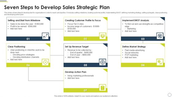 Seven Steps To Develop Sales Strategic Plan Portrait PDF