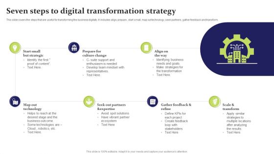 Seven Steps To Digital Transformation Strategy Ppt Ideas Aids PDF