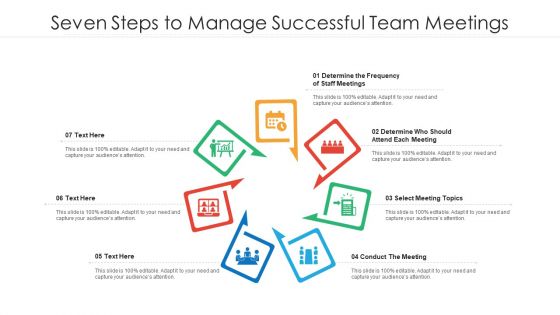 Seven Steps To Manage Successful Team Meetings Ppt PowerPoint Presentation File Slide Download PDF