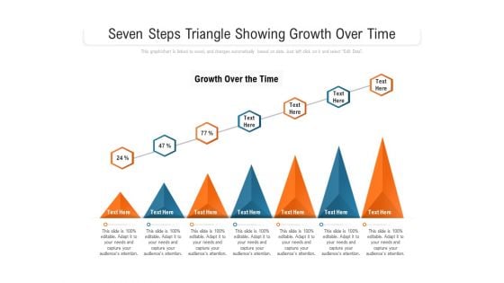 Seven Steps Triangle Showing Growth Over Time Ppt PowerPoint Presentation Icon Gallery PDF