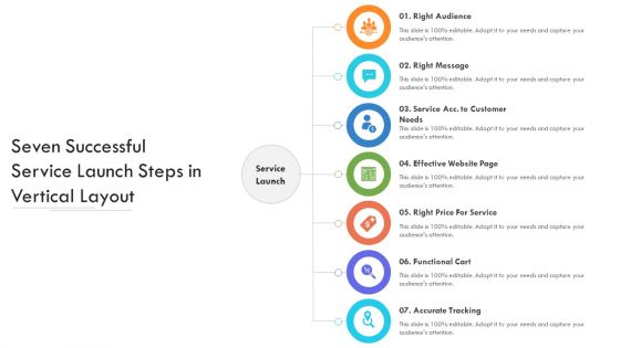 Seven Successful Service Launch Steps In Vertical Layout Ppt PowerPoint Presentation Gallery Icons PDF