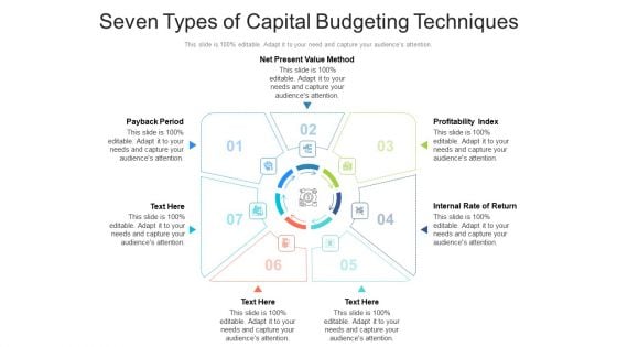 Seven Types Of Capital Budgeting Techniques Ppt PowerPoint Presentation Gallery Template PDF Seven Types Of Capital Budgeting Techniques Ppt PowerPoint Presentation Gallery Template PDF