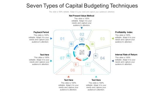 Seven Types Of Capital Budgeting Techniques Ppt PowerPoint Presentation Gallery Template PDF