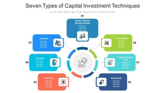 Seven Types Of Capital Investment Techniques Ppt PowerPoint Presentation File Topics PDF