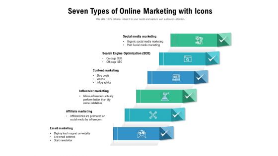 Seven Types Of Online Marketing With Icons Ppt PowerPoint Presentation Pictures Gridlines PDF Seven Types Of Online Marketing With Icons Ppt PowerPoint Presentation Pictures Gridlines PDF