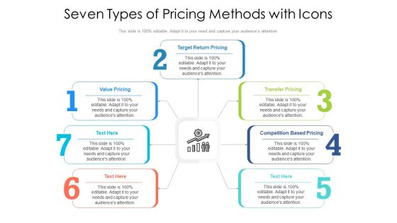 Seven Types Of Pricing Methods With Icons Ppt PowerPoint Presentation File Design Ideas PDF