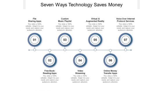 Seven Ways Technology Saves Money Ppt PowerPoint Presentation Slides Graphics Tutorials PDF