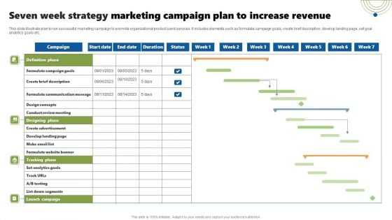 Seven Week Strategy Marketing Campaign Plan To Increase Revenue Template PDF