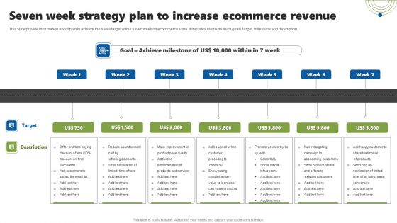 Seven Week Strategy Plan To Increase Ecommerce Revenue Structure PDF
