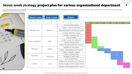 Seven Week Strategy Project Plan For Various Organizational Department Portrait PDF