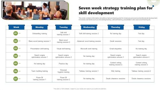 Seven Week Strategy Training Plan For Skill Development Information PDF